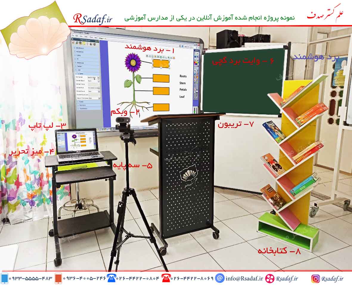 پکیج تجهیزات آموزش آنلاين مدارس کد 904