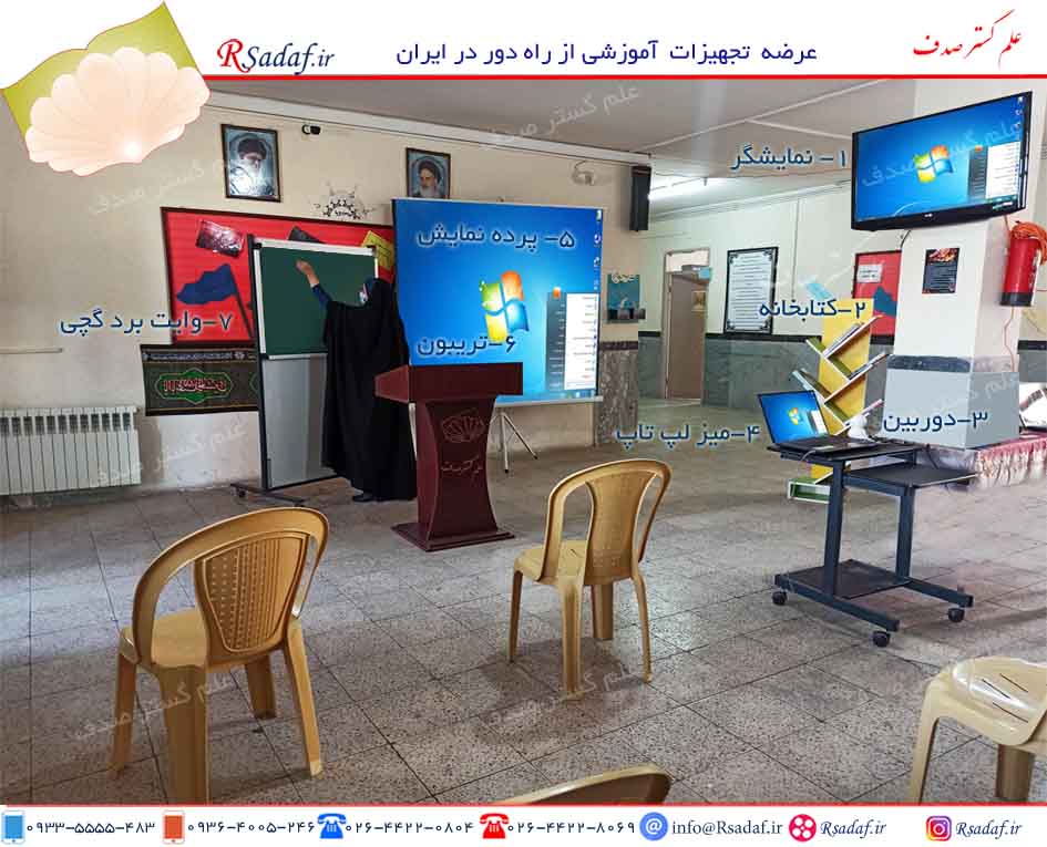 نمونه پروژه کلاس آنلاین دریکی از مدارس استان قزوین