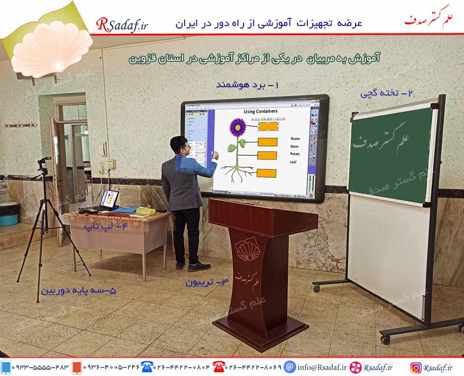 برگزاری دوره آموزش کلاس آنلاین به مربیان یکی از مدارس قزوین